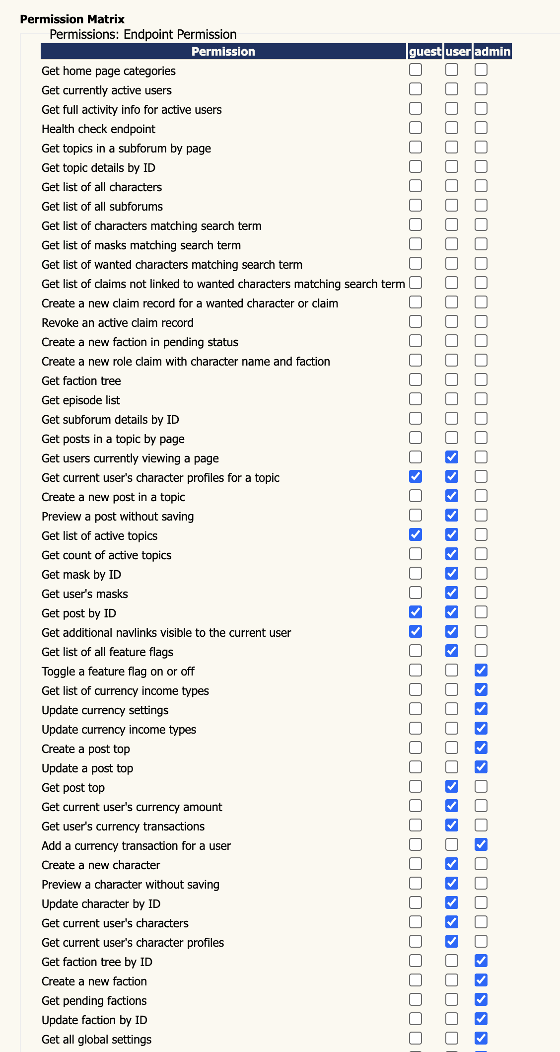 Endpoint Permission Matrix screenshot
